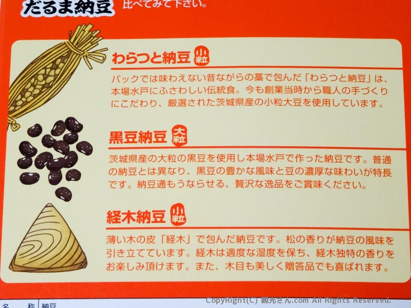 水戸納豆の種類の説明書