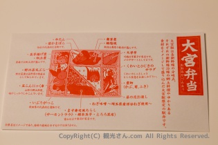 中身の説明