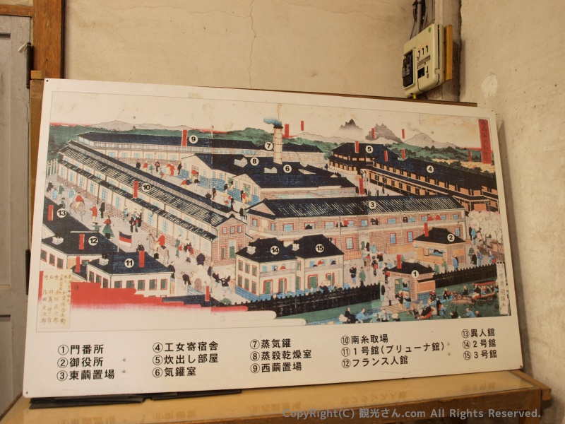製糸場の全景