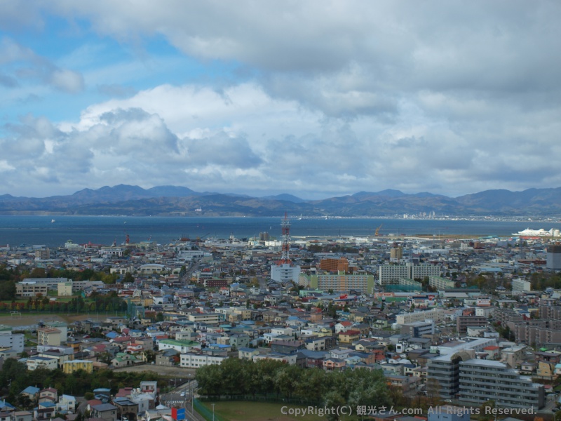 函館市街